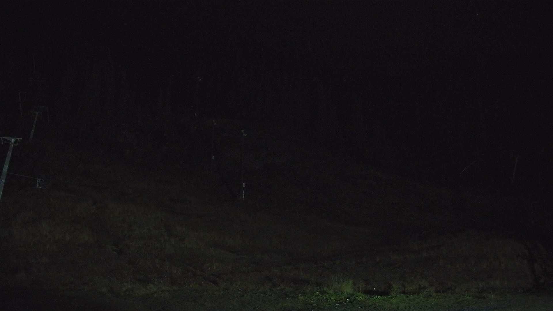Lilleputt/Pukkelen/Utsikten